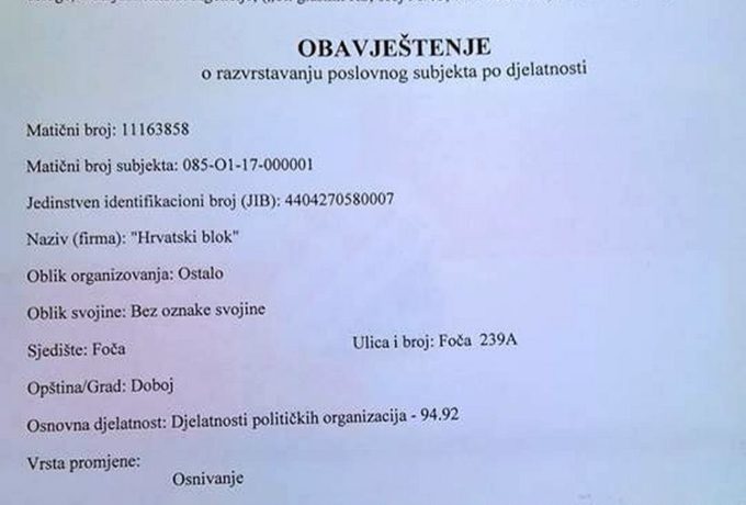 HRVATSKI BLOK-OBAVJEŠTENJE O RAZVRSTAVANJU PO DJELATNOSTI